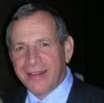 David N. Kuryk, Attorney at Law